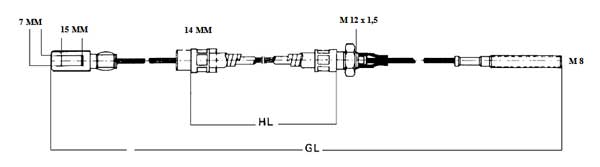 Zeichnung der Bremsbowdenzüge für Achsen mit R234-76 Bremse Zeichnung der Peitz Bremsseile mit Öse