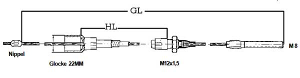 Zeichnung der Peitz Bremsseile mit Glocke